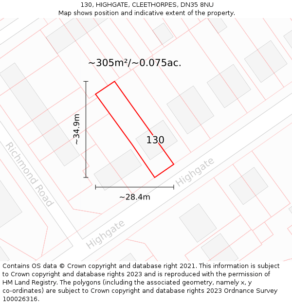 130, HIGHGATE, CLEETHORPES, DN35 8NU: Plot and title map