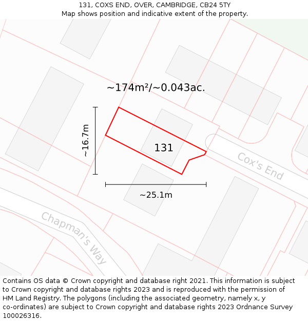 131, COXS END, OVER, CAMBRIDGE, CB24 5TY: Plot and title map