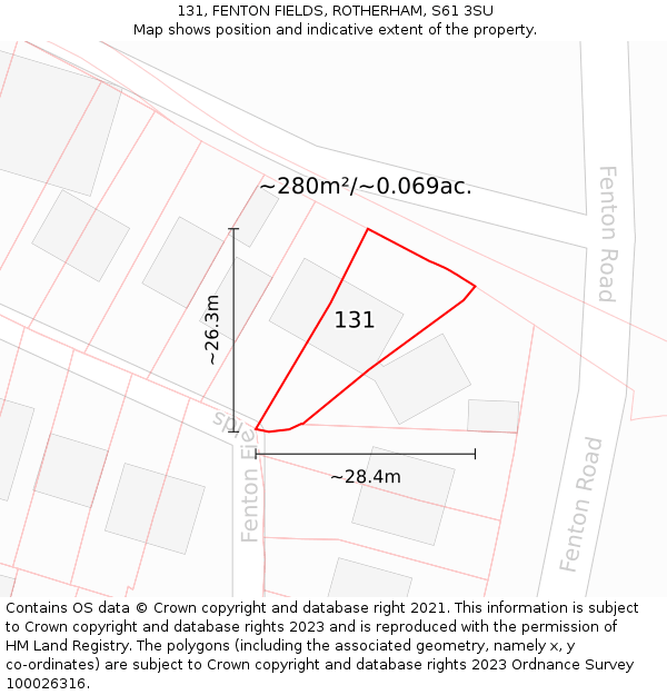 131, FENTON FIELDS, ROTHERHAM, S61 3SU: Plot and title map