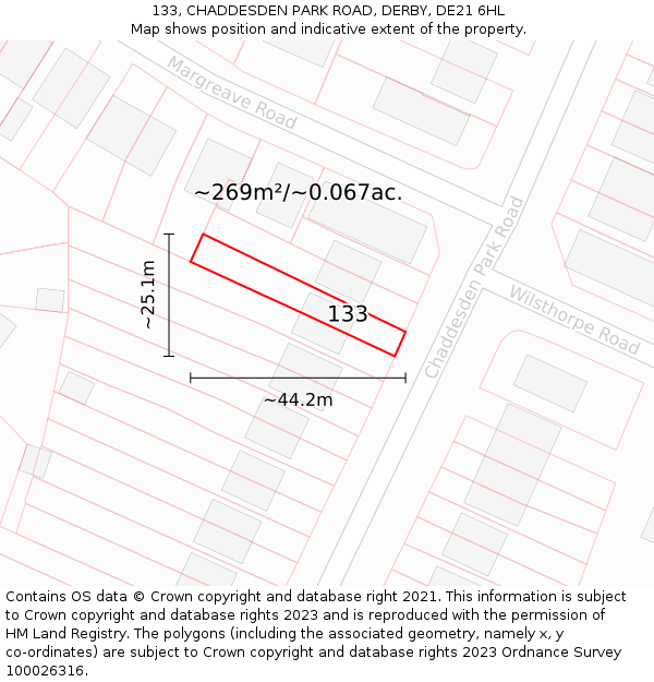 133, CHADDESDEN PARK ROAD, DERBY, DE21 6HL: Plot and title map