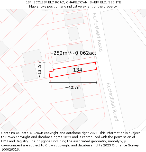 134, ECCLESFIELD ROAD, CHAPELTOWN, SHEFFIELD, S35 1TE: Plot and title map