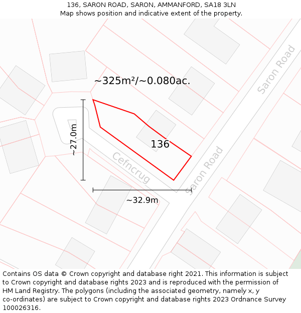 136, SARON ROAD, SARON, AMMANFORD, SA18 3LN: Plot and title map