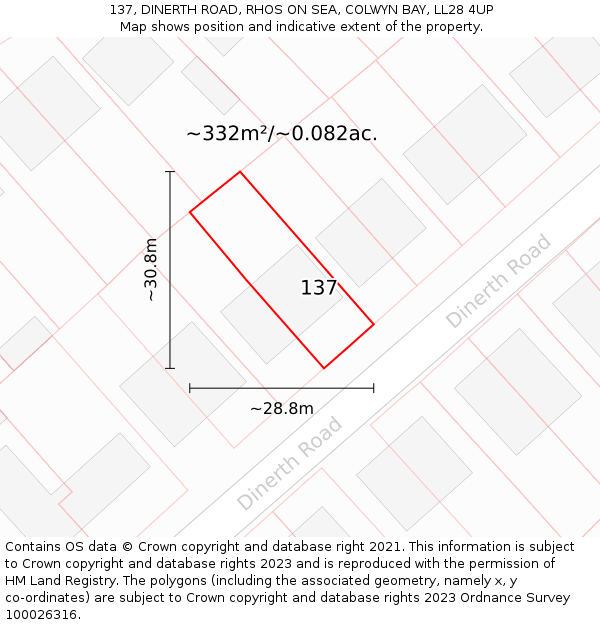 137, DINERTH ROAD, RHOS ON SEA, COLWYN BAY, LL28 4UP: Plot and title map