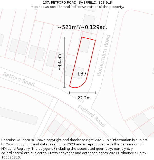 137, RETFORD ROAD, SHEFFIELD, S13 9LB: Plot and title map