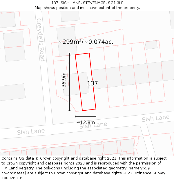 137, SISH LANE, STEVENAGE, SG1 3LP: Plot and title map
