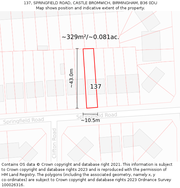 137, SPRINGFIELD ROAD, CASTLE BROMWICH, BIRMINGHAM, B36 0DU: Plot and title map