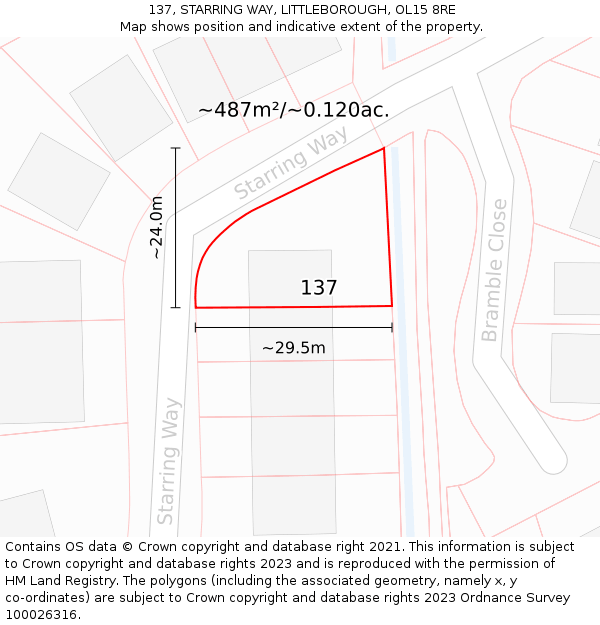 137, STARRING WAY, LITTLEBOROUGH, OL15 8RE: Plot and title map