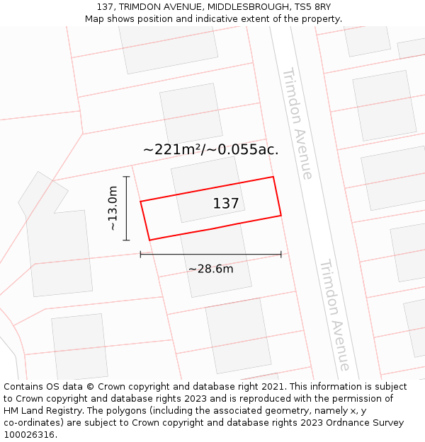137, TRIMDON AVENUE, MIDDLESBROUGH, TS5 8RY: Plot and title map