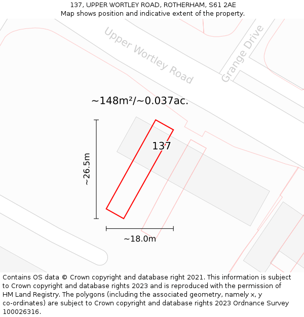 137, UPPER WORTLEY ROAD, ROTHERHAM, S61 2AE: Plot and title map
