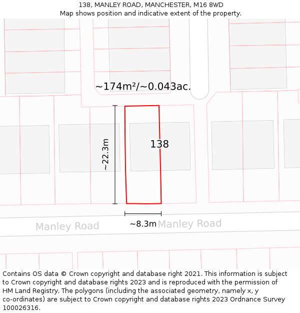 138, MANLEY ROAD, MANCHESTER, M16 8WD: Plot and title map