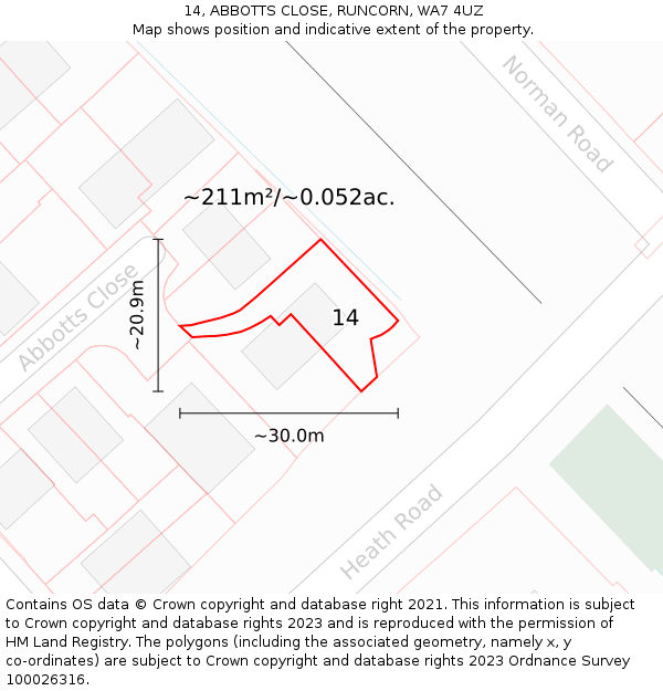 14, ABBOTTS CLOSE, RUNCORN, WA7 4UZ: Plot and title map