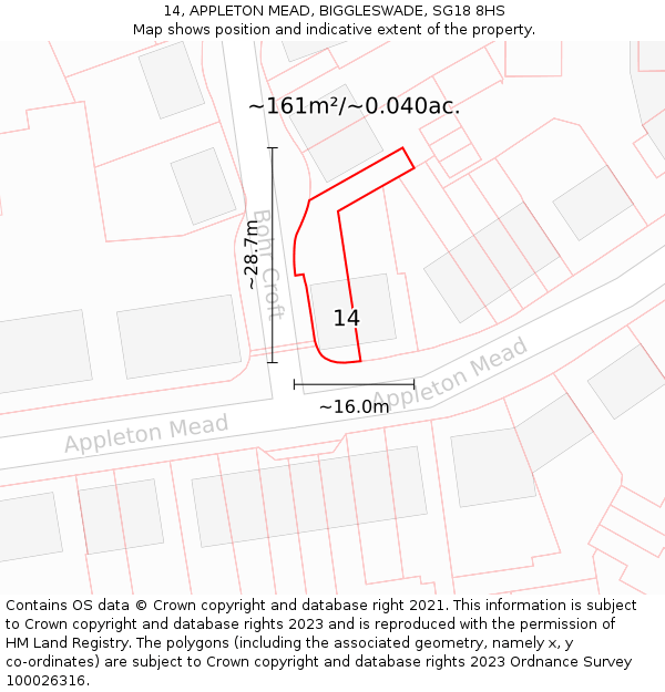 14, APPLETON MEAD, BIGGLESWADE, SG18 8HS: Plot and title map