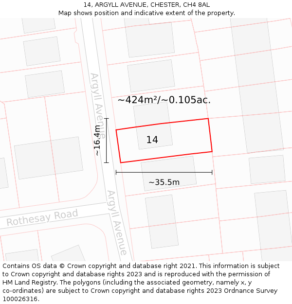 14, ARGYLL AVENUE, CHESTER, CH4 8AL: Plot and title map