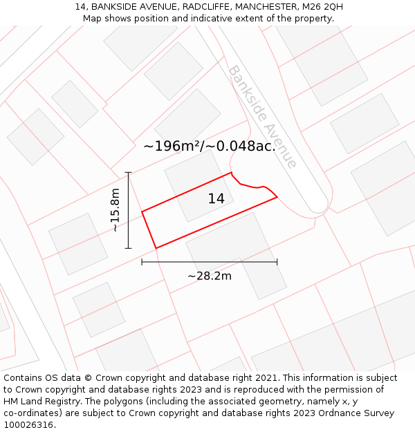 14, BANKSIDE AVENUE, RADCLIFFE, MANCHESTER, M26 2QH: Plot and title map
