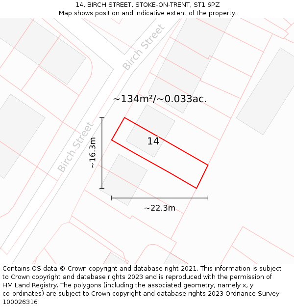14, BIRCH STREET, STOKE-ON-TRENT, ST1 6PZ: Plot and title map