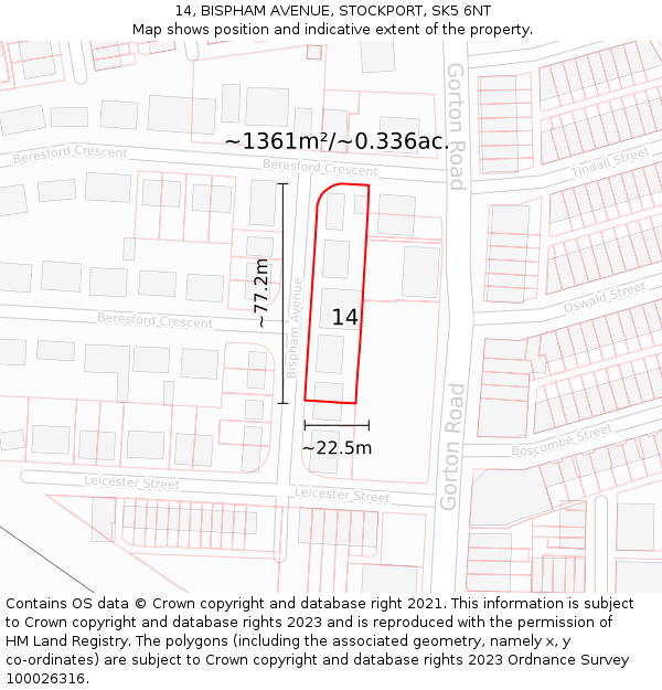 14, BISPHAM AVENUE, STOCKPORT, SK5 6NT: Plot and title map