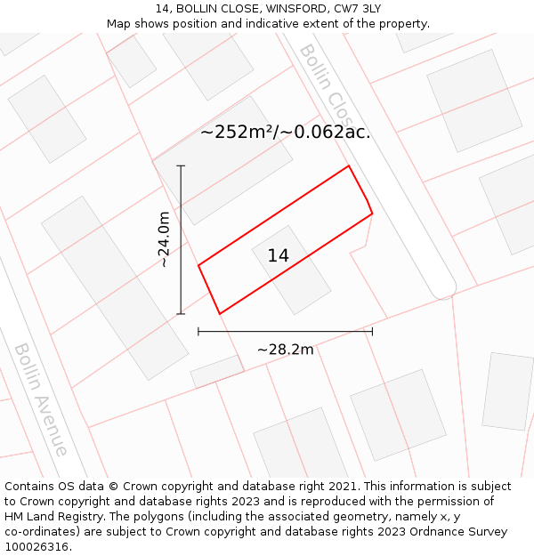 14, BOLLIN CLOSE, WINSFORD, CW7 3LY: Plot and title map