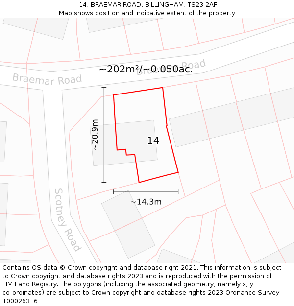 14, BRAEMAR ROAD, BILLINGHAM, TS23 2AF: Plot and title map