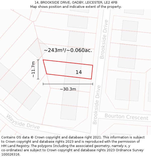 14, BROOKSIDE DRIVE, OADBY, LEICESTER, LE2 4PB: Plot and title map