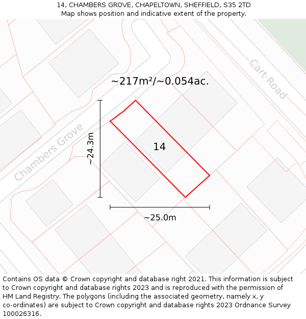 14, CHAMBERS GROVE, CHAPELTOWN, SHEFFIELD, S35 2TD: Plot and title map