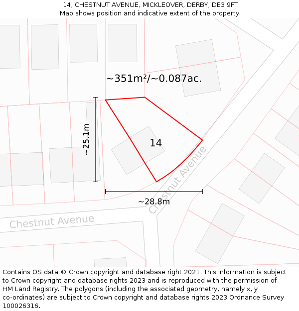 14, CHESTNUT AVENUE, MICKLEOVER, DERBY, DE3 9FT: Plot and title map