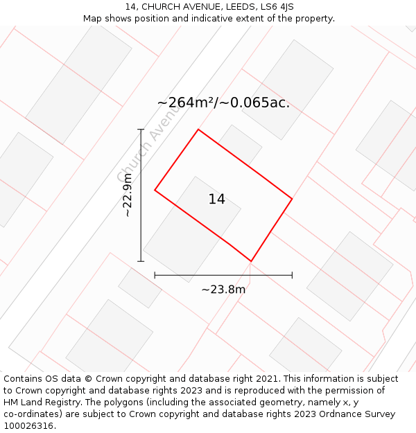 14, CHURCH AVENUE, LEEDS, LS6 4JS: Plot and title map