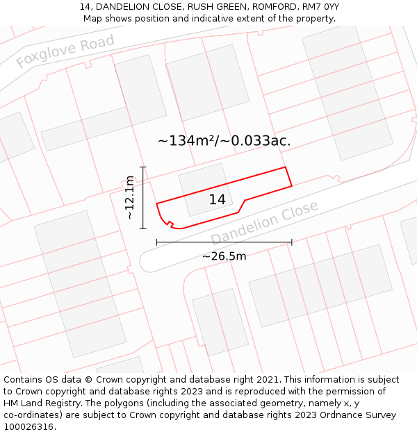 14, DANDELION CLOSE, RUSH GREEN, ROMFORD, RM7 0YY: Plot and title map