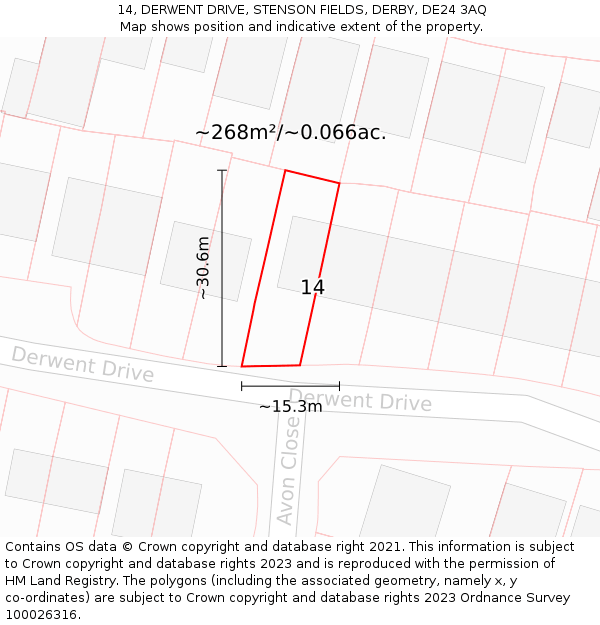 14, DERWENT DRIVE, STENSON FIELDS, DERBY, DE24 3AQ: Plot and title map