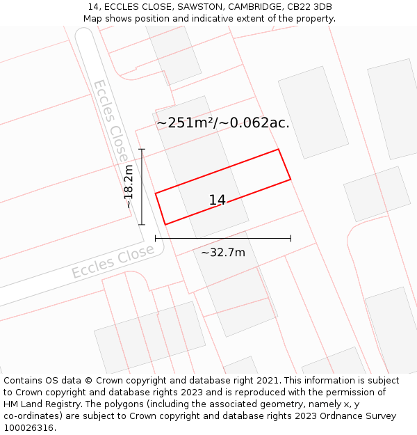 14, ECCLES CLOSE, SAWSTON, CAMBRIDGE, CB22 3DB: Plot and title map