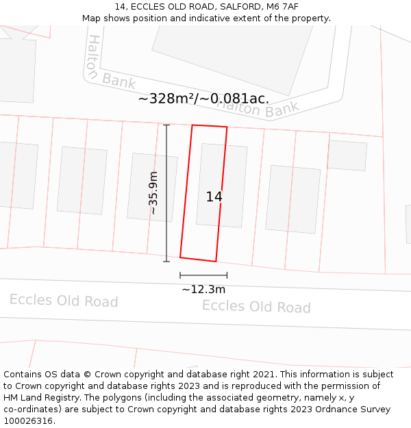 14, ECCLES OLD ROAD, SALFORD, M6 7AF: Plot and title map