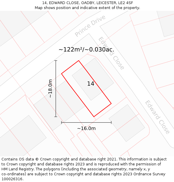 14, EDWARD CLOSE, OADBY, LEICESTER, LE2 4SF: Plot and title map