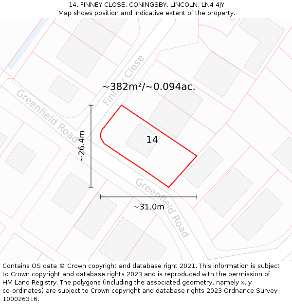 14, FINNEY CLOSE, CONINGSBY, LINCOLN, LN4 4JY: Plot and title map