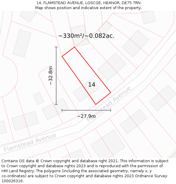 14, FLAMSTEAD AVENUE, LOSCOE, HEANOR, DE75 7RN: Plot and title map