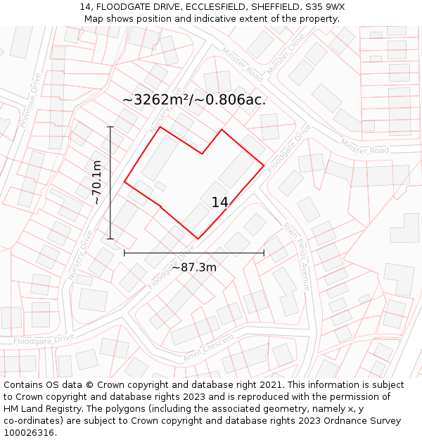 14, FLOODGATE DRIVE, ECCLESFIELD, SHEFFIELD, S35 9WX: Plot and title map