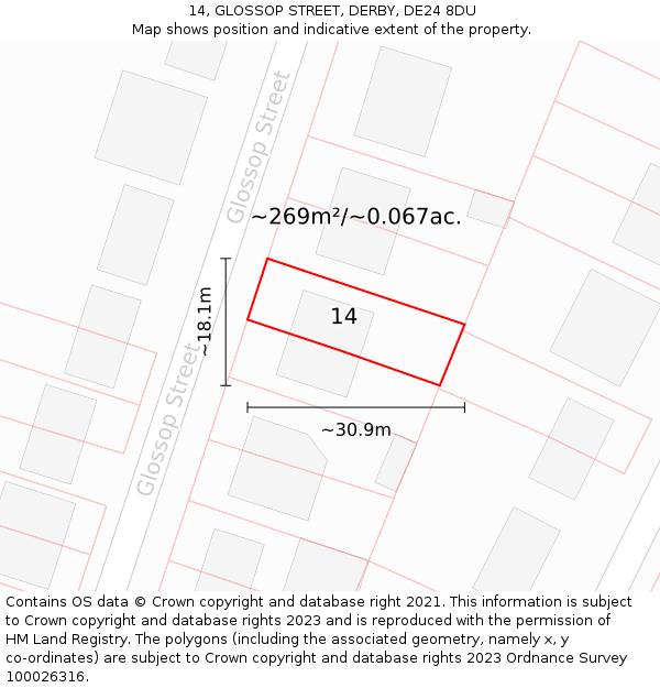 14, GLOSSOP STREET, DERBY, DE24 8DU: Plot and title map