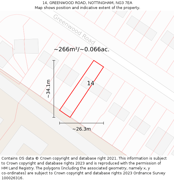 14, GREENWOOD ROAD, NOTTINGHAM, NG3 7EA: Plot and title map