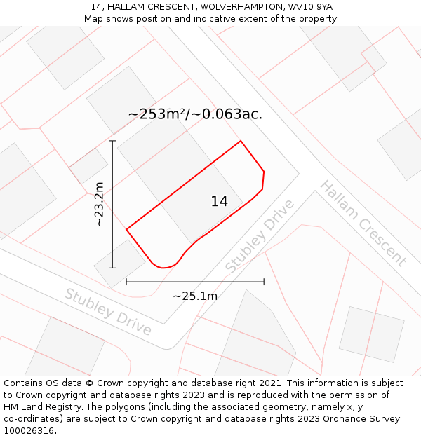 14, HALLAM CRESCENT, WOLVERHAMPTON, WV10 9YA: Plot and title map