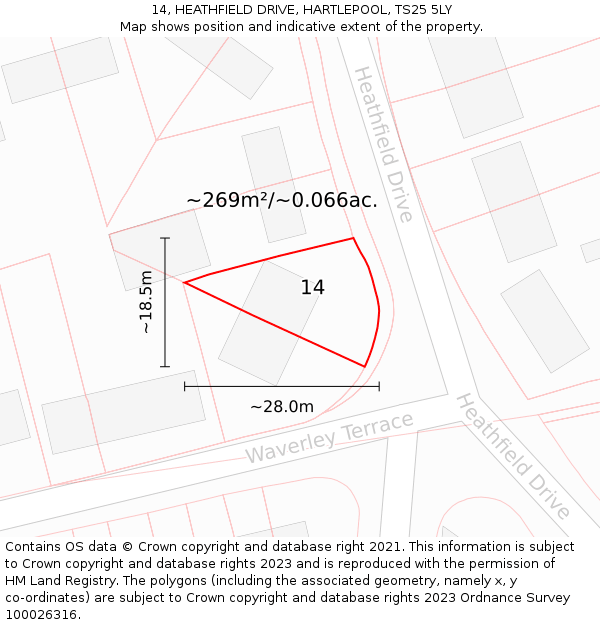 14, HEATHFIELD DRIVE, HARTLEPOOL, TS25 5LY: Plot and title map