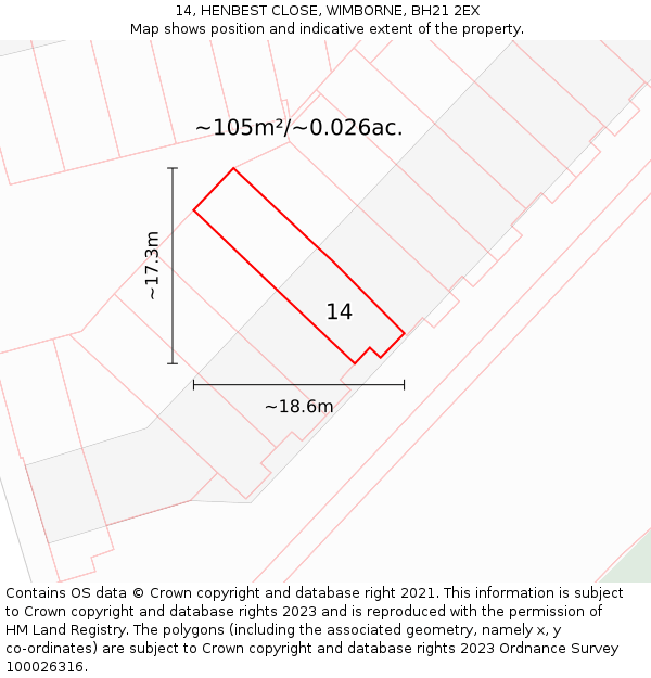 14, HENBEST CLOSE, WIMBORNE, BH21 2EX: Plot and title map