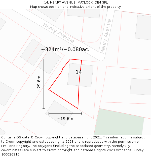 14, HENRY AVENUE, MATLOCK, DE4 3FL: Plot and title map