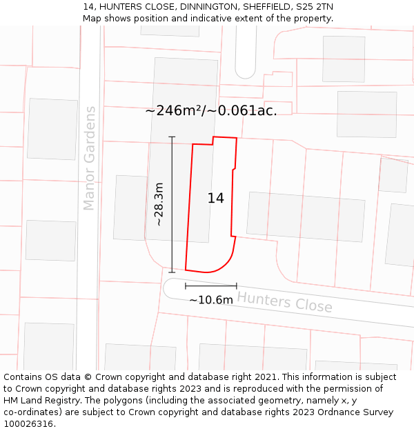 14, HUNTERS CLOSE, DINNINGTON, SHEFFIELD, S25 2TN: Plot and title map