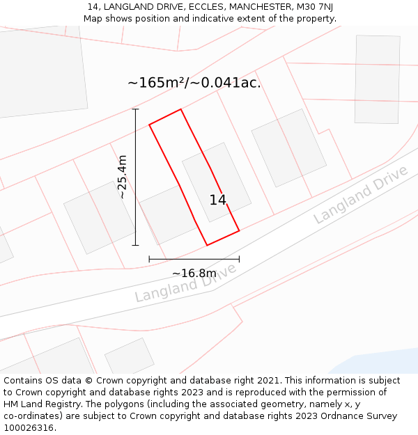 14, LANGLAND DRIVE, ECCLES, MANCHESTER, M30 7NJ: Plot and title map