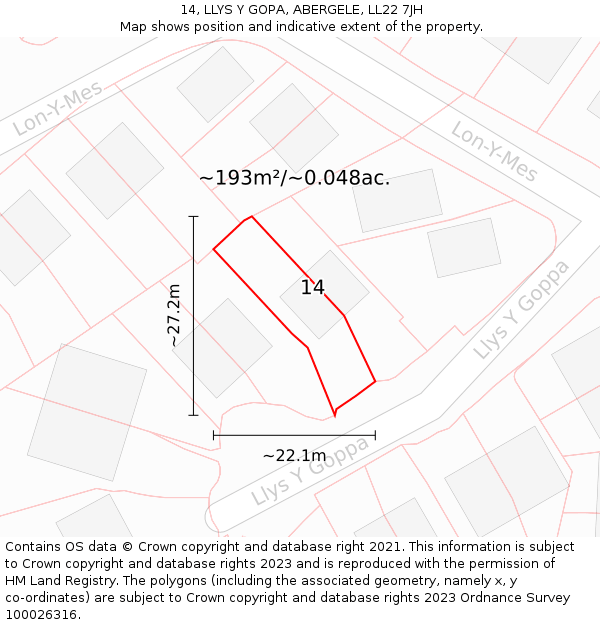 14, LLYS Y GOPA, ABERGELE, LL22 7JH: Plot and title map