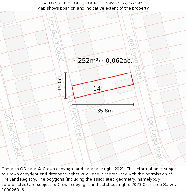 14, LON GER Y COED, COCKETT, SWANSEA, SA2 0YH: Plot and title map
