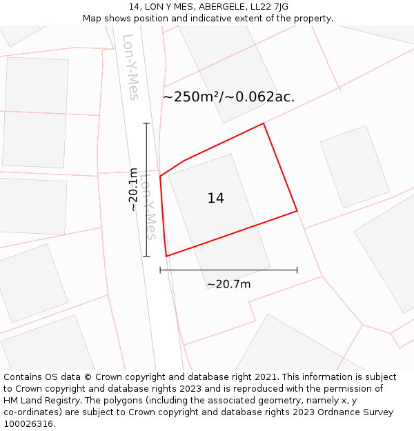 14, LON Y MES, ABERGELE, LL22 7JG: Plot and title map