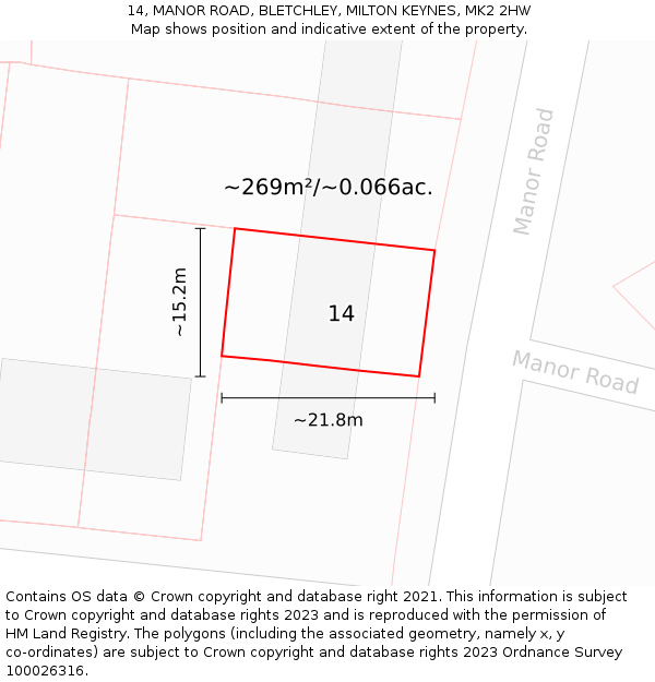 14, MANOR ROAD, BLETCHLEY, MILTON KEYNES, MK2 2HW: Plot and title map