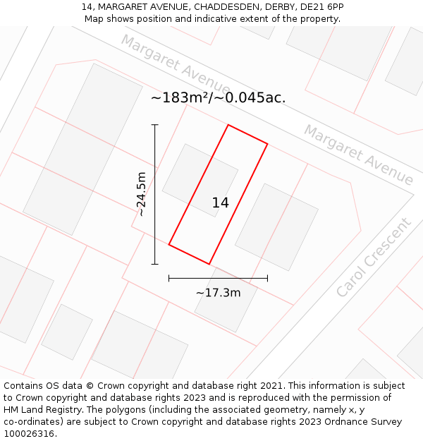 14, MARGARET AVENUE, CHADDESDEN, DERBY, DE21 6PP: Plot and title map