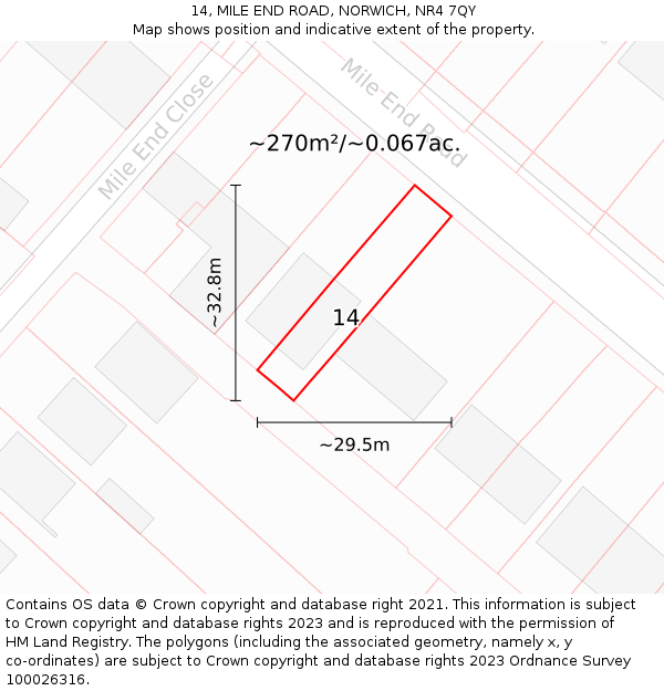 14, MILE END ROAD, NORWICH, NR4 7QY: Plot and title map