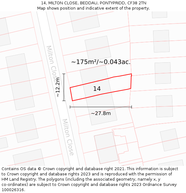 14, MILTON CLOSE, BEDDAU, PONTYPRIDD, CF38 2TN: Plot and title map