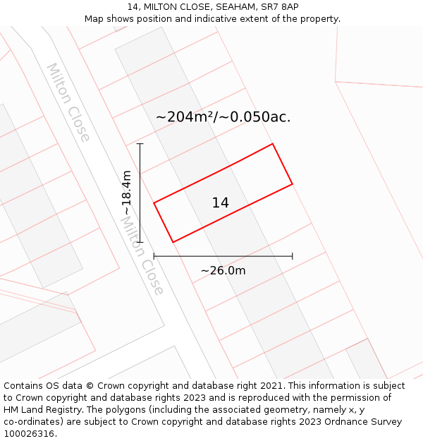 14, MILTON CLOSE, SEAHAM, SR7 8AP: Plot and title map